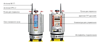 Наземный лазерный сканер Riegl VZ-2000